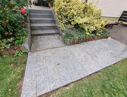 JHK Pappenheimer Immobilien GmbH